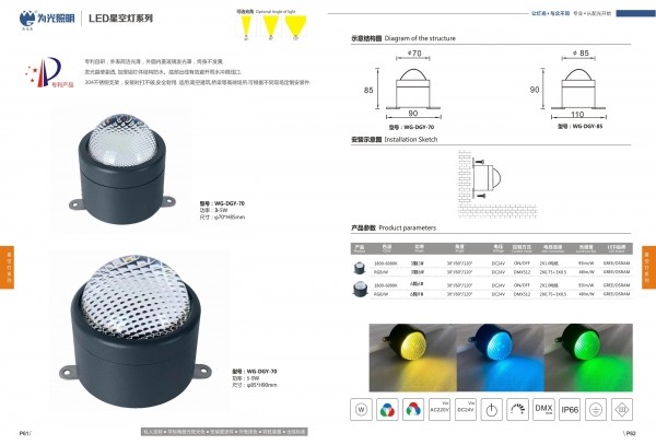 玻璃罩LED點光源